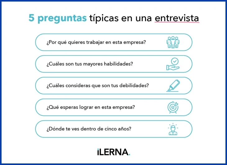 Aspectos prácticos antes de la entrevista remota en Uruguay