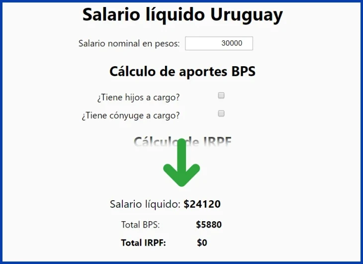 Cómo calcular tu sueldo líquido en Uruguay