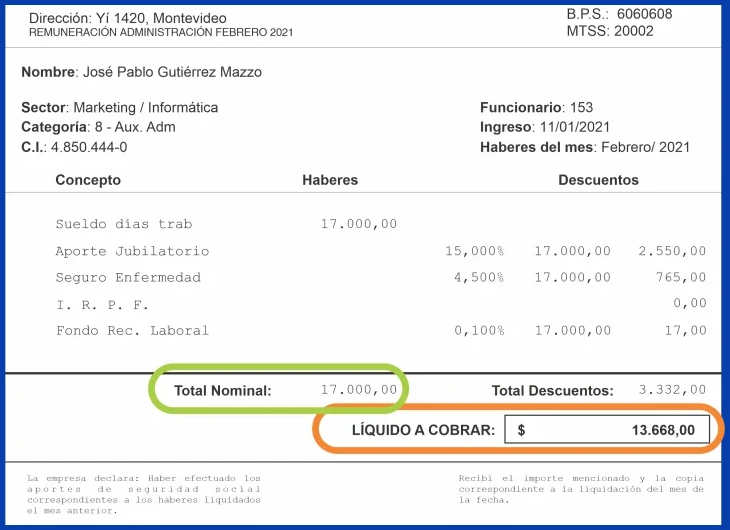Cómo identificar si tu categoría laboral está cubierta por un laudo vigente