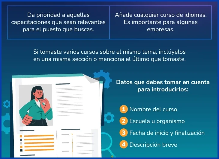 Cómo incluir cursos online en tu currículum