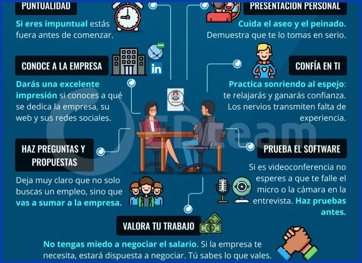 Configuración técnica y plataformas locales más usadas
