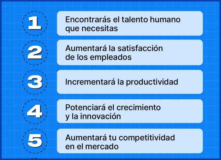 Consejos para entrevistas de trabajo remoto en Uruguay