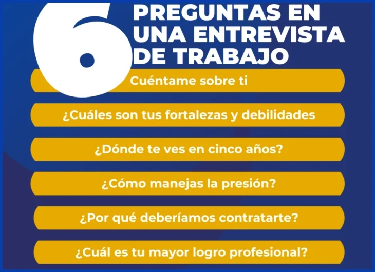 Consejos para evitar errores comunes en entrevistas de trabajo en Uruguay