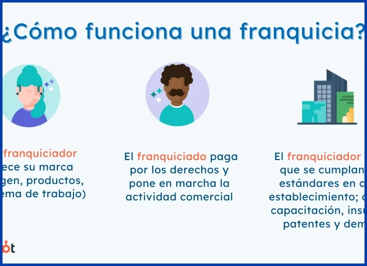 Cuánto pagan por trabajo zafral en Uruguay