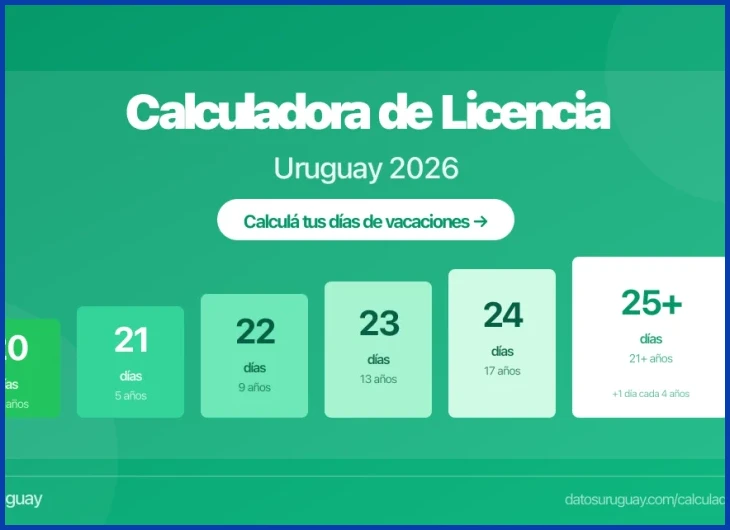 Definición legal del artículo 1 de la Ley 12.590