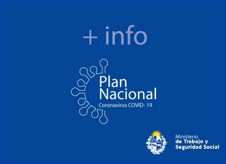 Documentación obligatoria: Cédula, carta de despido y formulario 54