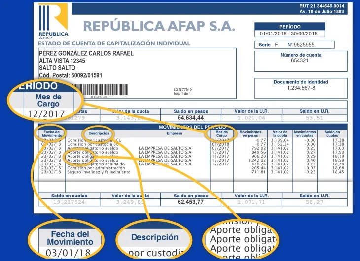 Ejemplos reales de laudo salarial en sectores uruguayos