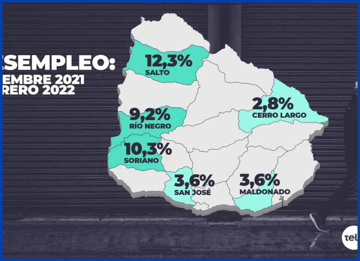 ¿Empleo Informal en el Uruguay - INE?