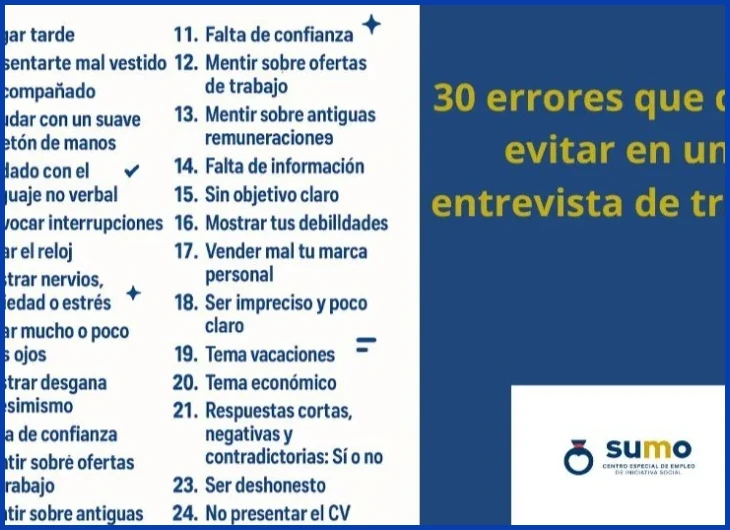 Factores de fracaso: errores en la comunicación y lenguaje corporal