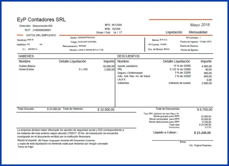 Impacto de la antigüedad y las horas extras en el salario final