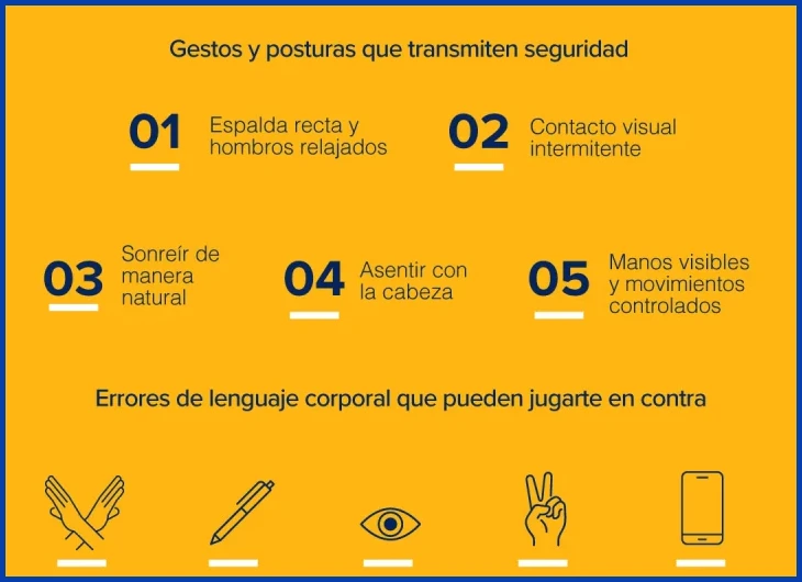 Postura y gestos que transmiten confianza o inseguridad en una entrevista