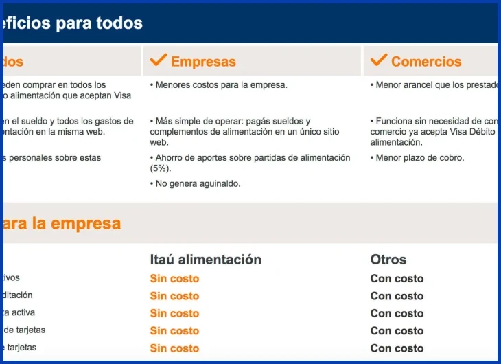Salario para trabajo remoto en Uruguay